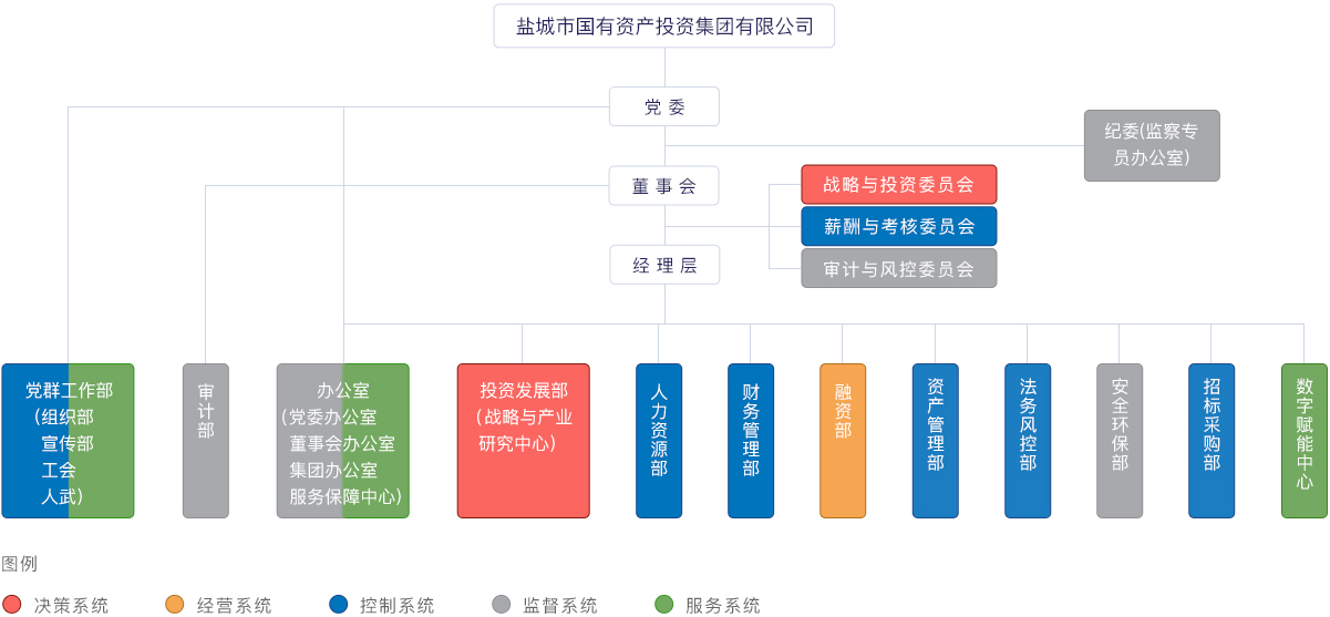 J9九游国际站 - FIBA签约合作商j9.com